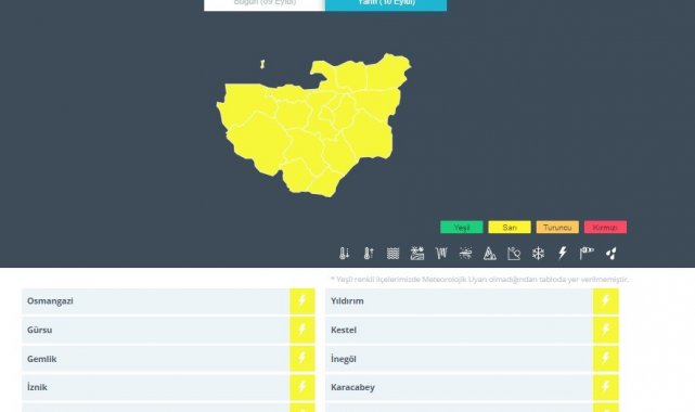 Meteorolojiden yarın Bursa için sarı uyarı