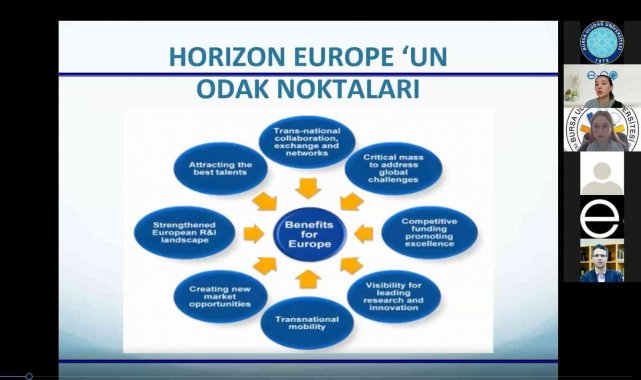 Bursa Uludağ TTO ile geleceği şekillendirecek