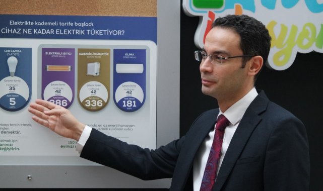 Kademeli tarifede günlük enerji tüketimine dikkat çekildi
