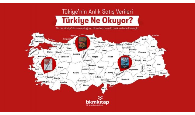 Türk okuru ne okur?