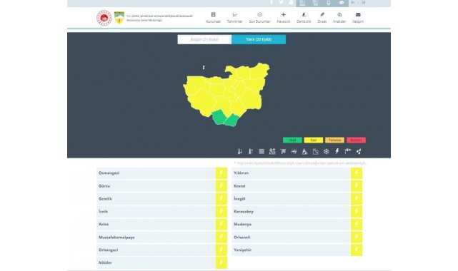 Meteorolojiden Bursa için sarı uyarı