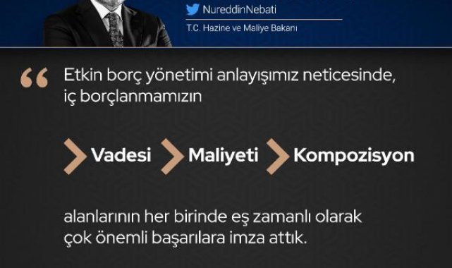 Bakan Nebati'den 'iç borçlanma' açıklaması