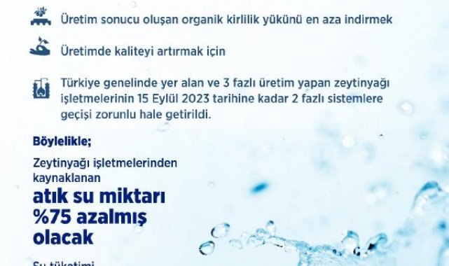 Zeytinyağında 2 fazlı üretime geçiş zorunluluğu