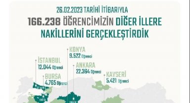 Bakan Özer: Deprem bölgesinden 166 bin 238 öğrencinin naklini gerçekleştirdik