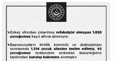 Bakanlık: Refakatçisi olmayan 93 çocuk kuruluş bakımına alınmıştır