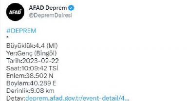 Bingöl'de 4.4 büyüklüğünde deprem