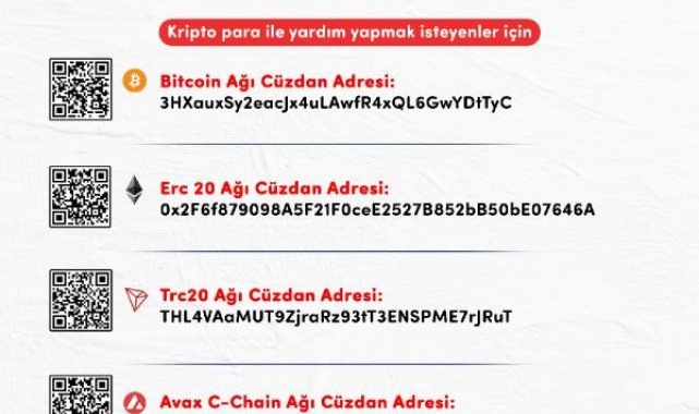 İHH, depremzedeler için kripto para bağışı almaya başladı