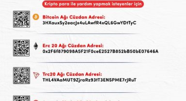 İHH, depremzedeler için kripto para bağışı almaya başladı