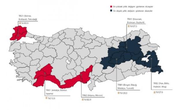 Konut Fiyat Endeksi, aralıkta yüzde 5,3 arttı