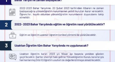 YÖK'ten üniversitelerin bahar yarıyılına ilişkin 16 soruya cevap