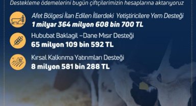 Bakan Kirişci: 1 milyar 438 milyon TL destekleme ödemesini hesaplara aktarıyoruz