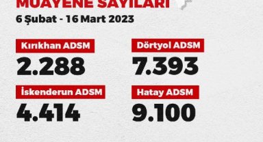 Bakan Koca: Hatay'da, Ağız ve Diş Sağlığı Merkezlerinde 23 bin 195 muayene yapıldı