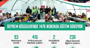 Bakan Özer: Deprem bölgesinde 1476 noktada eğitim sürüyor