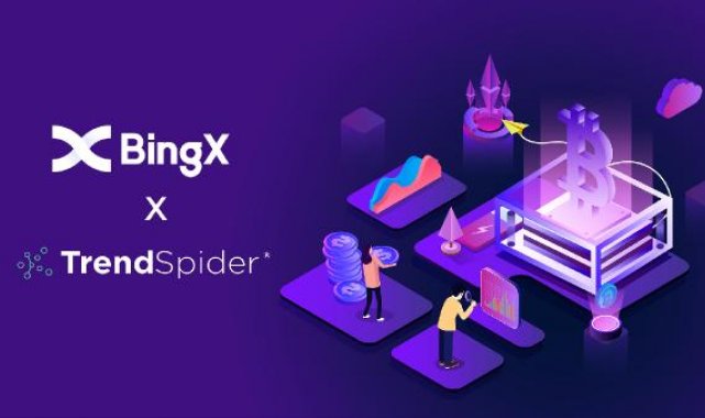 BingX'den TrendSpider entegrasyonu
