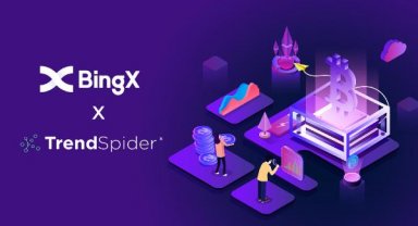BingX'den TrendSpider entegrasyonu