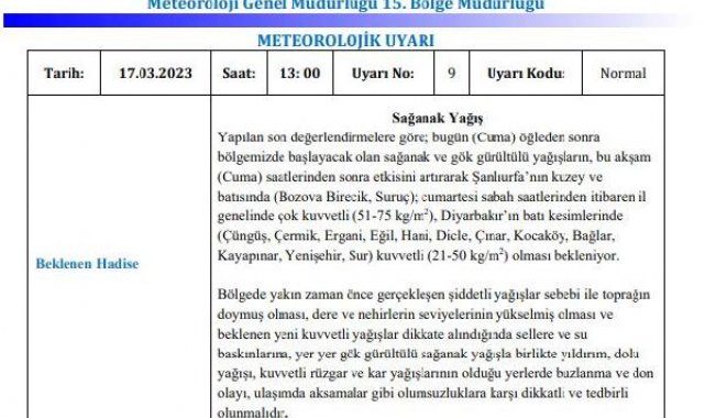 Diyarbakır, Şanlıurfa ve Elazığ için 'çok kuvvetli yağış' uyarısı