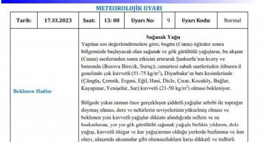 Diyarbakır, Şanlıurfa ve Elazığ için 'çok kuvvetli yağış' uyarısı
