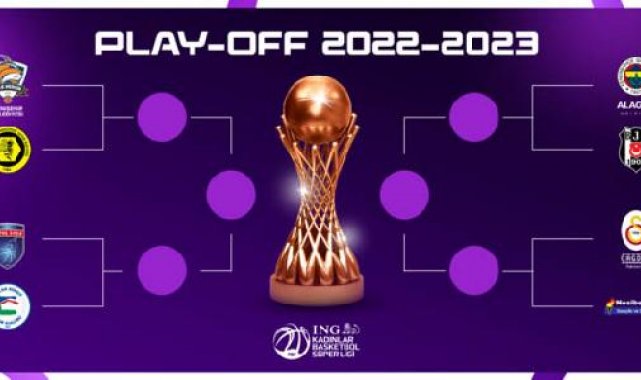 Kadınlar Basketbol Süper Ligi Nilay Aydoğan Sezonu'nun play-off eşleşmeleri belli oldu
