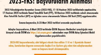 ÖSYM, 2023 sınav takvimini açıkladı