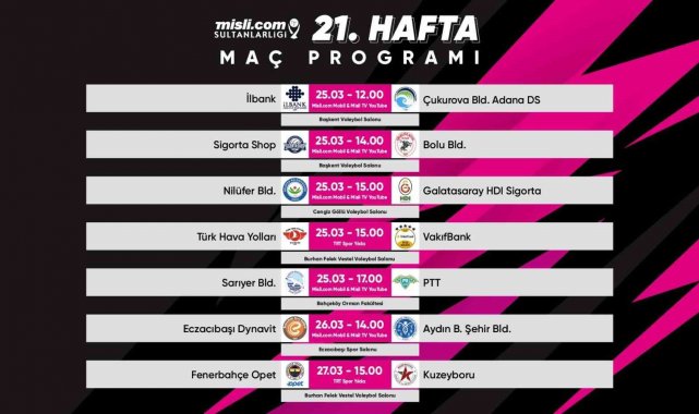 Sultanlar Ligi'nde 21. hafta heyecanı başlıyor