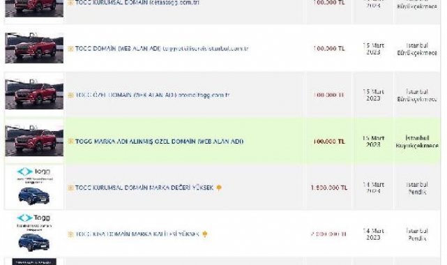 Togg uzantılı internet adreslerini alıp, satışa çıkardılar