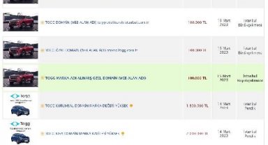 Togg uzantılı internet adreslerini alıp, satışa çıkardılar