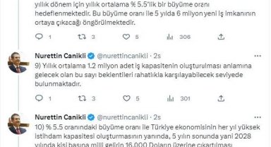 AK Parti'li Canikli: Seçim beyannamemiz yüzde 5,5 büyüme hedeflemekte
