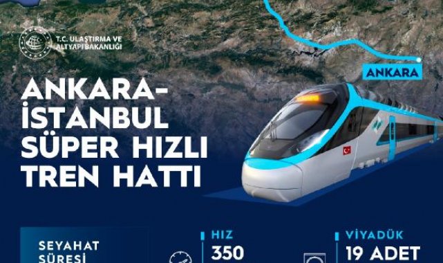 Ankara-İstanbul arası süper hızlı tren ile 89 dakika sürecek