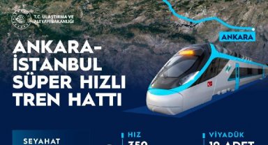 Ankara-İstanbul arası süper hızlı tren ile 89 dakika sürecek