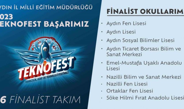 Aydın'dan 16 takım TEKNOFEST'te yarışacak