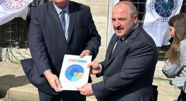 Bahçeşehir Üniversitesi, TÜBİTAK Girişimci ve Yenilikçi Endeksi'nde 24. sıraya çıktı