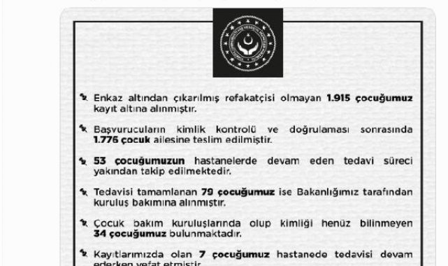 Bakanlık: Kimliği tespit edilmeyen 34 çocuk bulunmaktadır