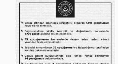 Bakanlık: Kimliği tespit edilmeyen 34 çocuk bulunmaktadır