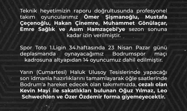 Denizlispor'da oyuncular havlu attı