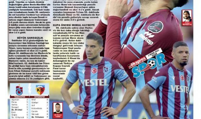 Orhan Ak'lı Trabzonspor'dan kötü başlangıç