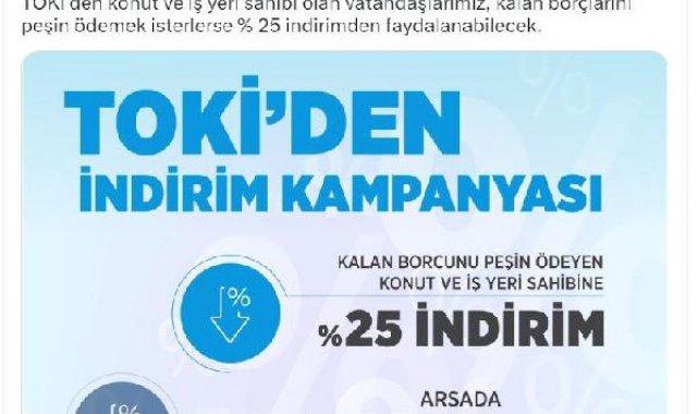 TOKİ'de peşin ödemeye yüzde 25 indirim