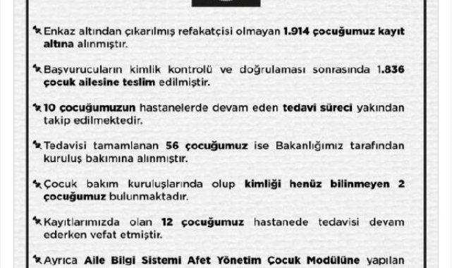 Bakanlık: Refakatçisi olmayan 1836 çocuk ailelerine teslim edildi