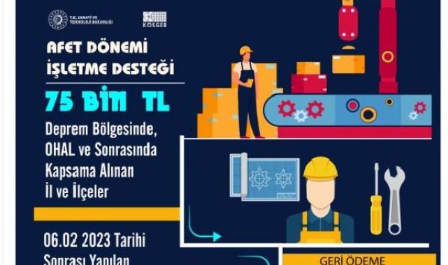 Deprem bölgesinde KOBİ'lere 75 bin liralık destek
