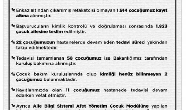 Enkazdan çıkarılan 1823 çocuk ailesine teslim edildi