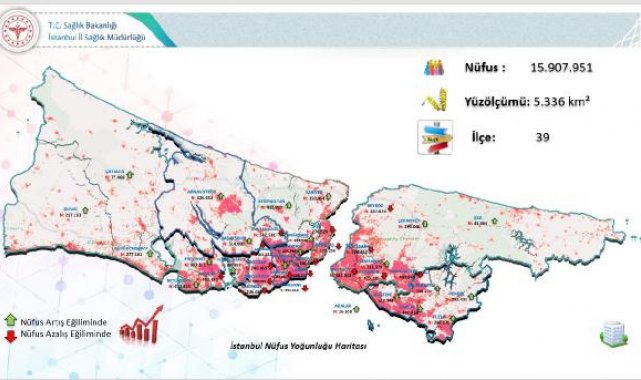 Prof. Dr. Memişoğlu, İstanbul'daki hastanelerin deprem hazırlıklarını anlattı
