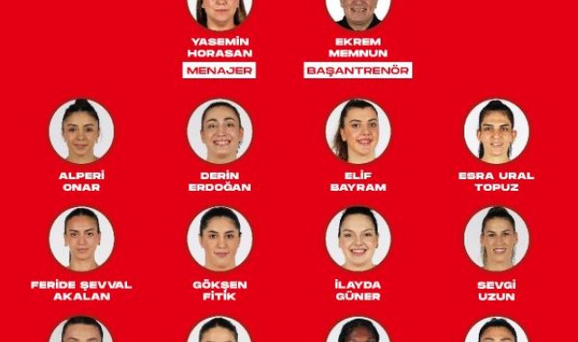 A Milli Kadın Basketbol Takımı'nın Avrupa Şampiyonası kadrosu belli oldu
