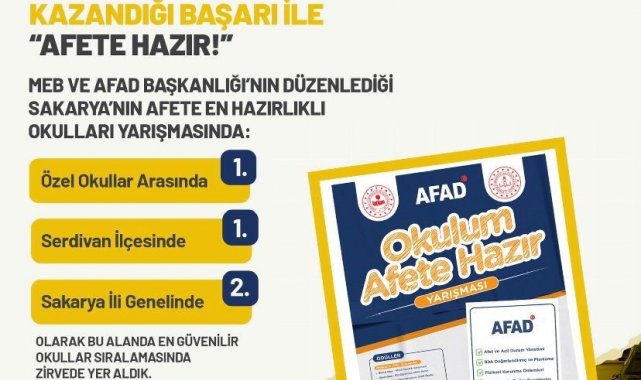 "Okulum Afete Hazır" yarışmasında birinci oldular