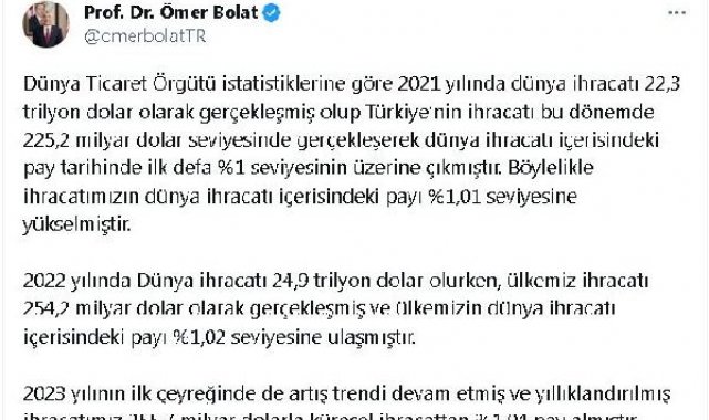 Bakan Bolat: İhracatımız, küresel ihracattan yüzde 1,04 pay aldı