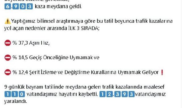Bakan Yerlikaya: Bayram tatilindeki kazalarda 110 kişi hayatını kaybetti