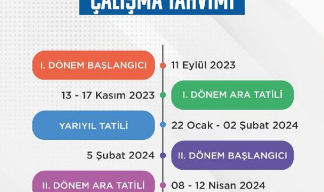 MEB: İlk ders zili, 11 Eylül'de çalacak