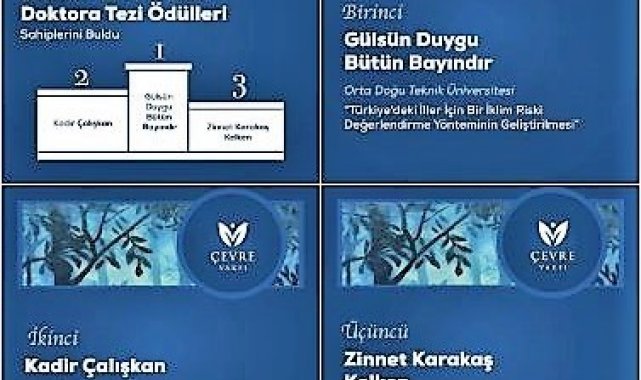 PAÜ gurur duyulan akademik başarılarına bir yenisini ekledi