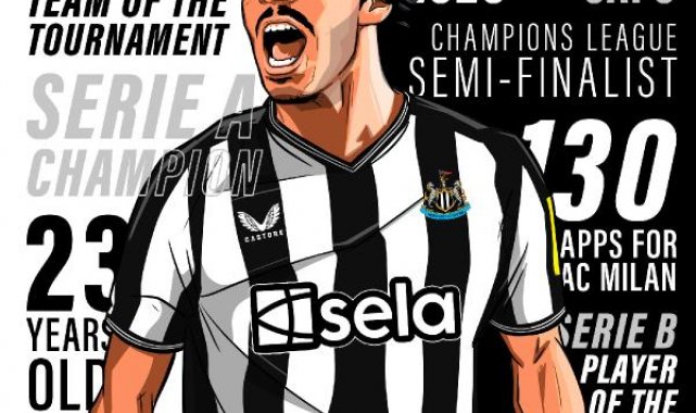 Sandro Tonali rekor bonservis bedeliyle Newcastle United'ta