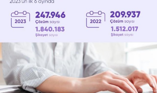 2023'ün en ilginç şikayetleri: "Çekirdek paketinin içinden yılan kafası çıktı", "Fön makinesi yerine kalas göndermişler"