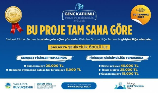 Genç Katılımlı Proje ve Girişimcilik Atölyesi yarışmasına 91 proje başvurdu