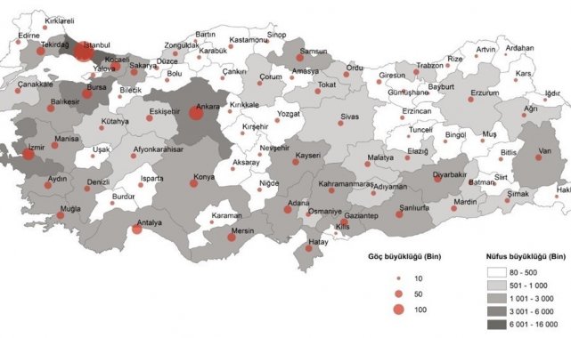 İstanbul'dan Sinop'a tersine göç